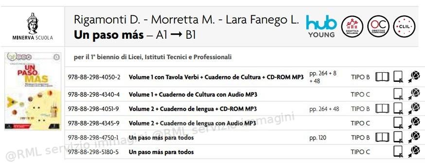 9788829840519